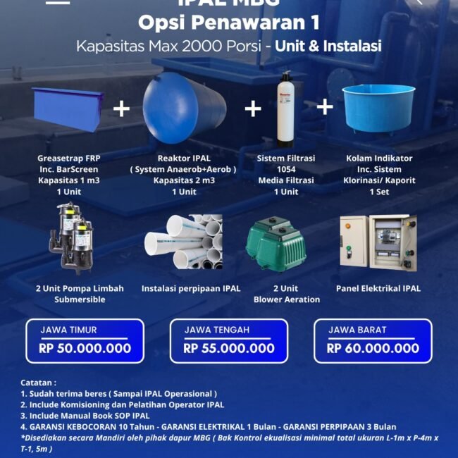 Beranda 12 ipal mbg paket 1